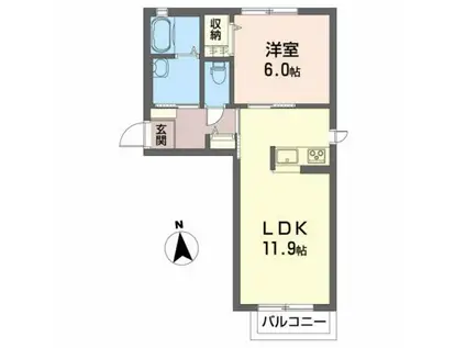 ヴィラモルゲンレーテ(1LDK/1階)の間取り写真