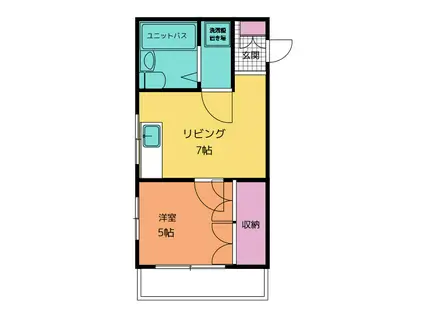 エクセル深沢(1DK/1階)の間取り写真