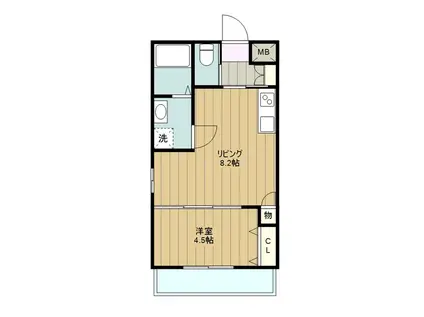 シャトーライフ相模原5(1LDK/3階)の間取り写真