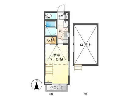 ルネッサンスI(1K/2階)の間取り写真