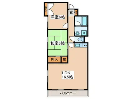 鷺沼ビューグリーン(2LDK/2階)の間取り写真
