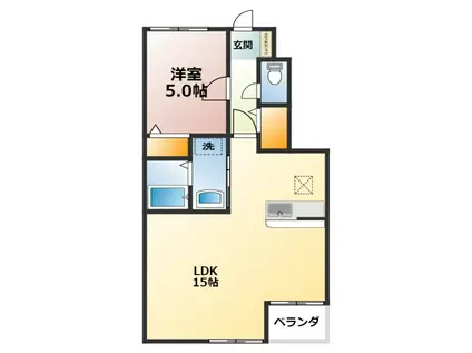 砂子の家 A棟(1LDK/1階)の間取り写真