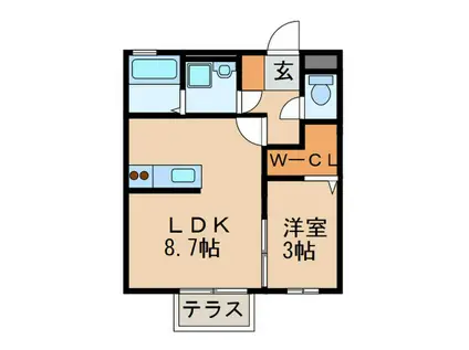 ネオステージ(1LDK/1階)の間取り写真