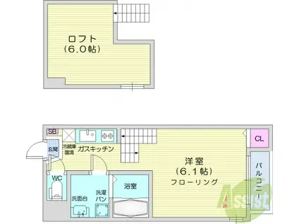 ハーモニーテラス連坊(1K/1階)の間取り写真