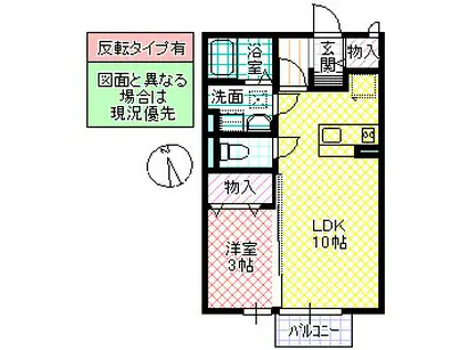 アヴェニュー・ワン(1LDK/2階)の間取り写真