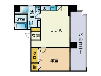 アクシーズグランデ三ノ輪(1LDK/6階)の間取り写真