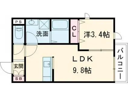 AGR 石橋(1LDK/1階)の間取り写真