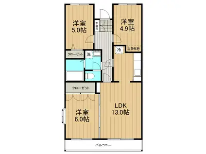リバーサンド(3LDK/1階)の間取り写真