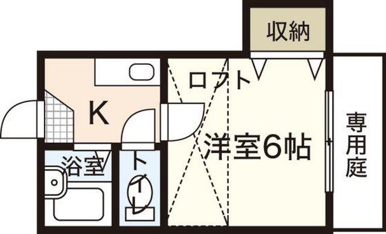 SAKURASAKU(1K/1階)の間取り写真