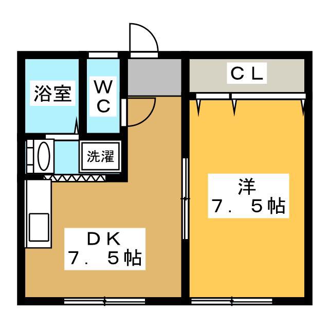 サンヴィレッジ(1DK/2階)の間取り写真