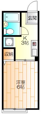 グリーンヒルI(1K/2階)の間取り写真