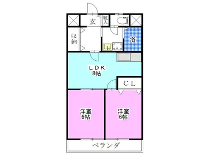 ストーンフィールドNO2(2LDK/5階)の間取り写真