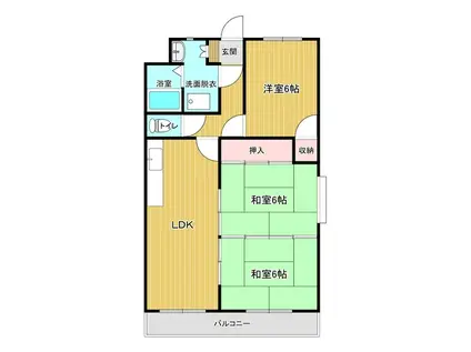 高井マンション(3LDK/3階)の間取り写真