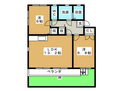 プランタンパンセ(2LDK/1階)の間取り写真