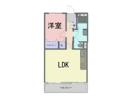 GSレジデンス(1LDK/5階)の間取り写真