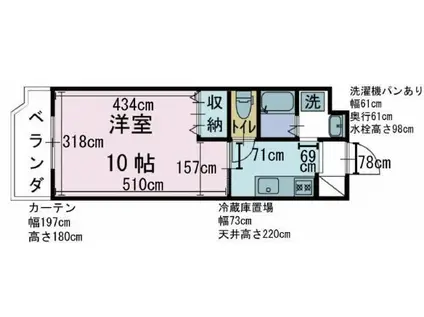セサミなべたI(1K/1階)の間取り写真
