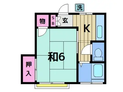 薫ハイツ(1K/2階)の間取り写真