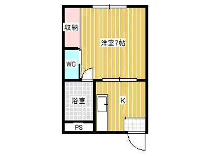 ロイヤルフォレスト(1K/3階)の間取り写真