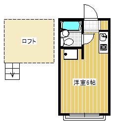 コロネット池尻(ワンルーム/2階)の間取り写真