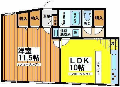 ハナタキプラス(1LDK/1階)の間取り写真