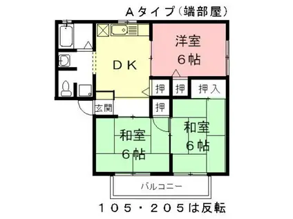 セジュール矢島(3DK/1階)の間取り写真