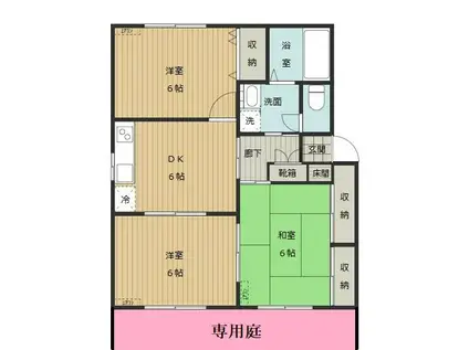 ハーモメイツA棟(3DK/1階)の間取り写真