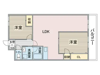 グレース貴船(2LDK/1階)の間取り写真