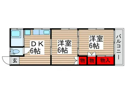 裕和荘(2DK/2階)の間取り写真