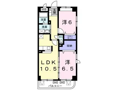 クラシオンI(2LDK/5階)の間取り写真