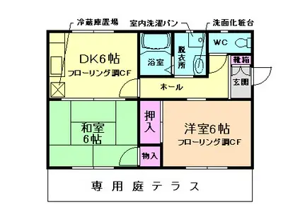 真鍋ハイツ(2DK/1階)の間取り写真