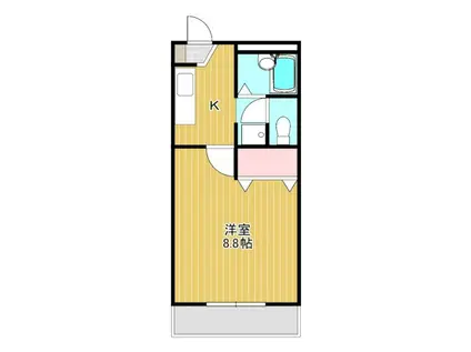 プロムナード幸(1K/2階)の間取り写真