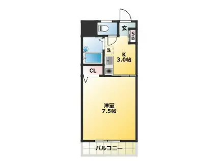 アパートメントカヤ中原(1K/1階)の間取り写真