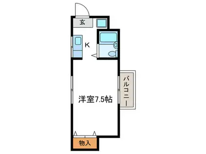 パンプキンハウス(1K/2階)の間取り写真