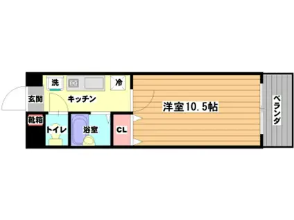 ヒルバレー阪口(1K/2階)の間取り写真