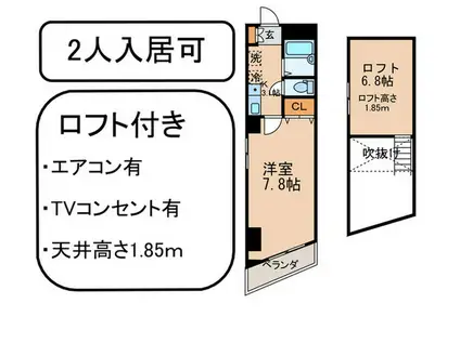 クリスタル大森(1K/10階)の間取り写真