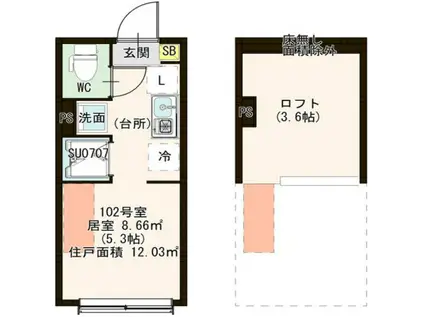 アーバンレジデンス杉並(ワンルーム/1階)の間取り写真