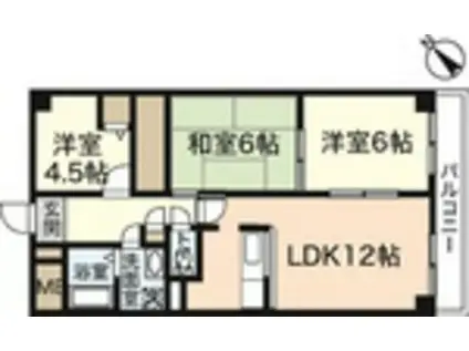 カルフール大町(3LDK/8階)の間取り写真