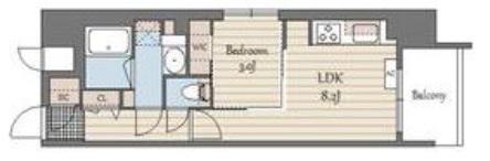 S-RESIDENCE天満橋AR(1LDK/8階)の間取り写真