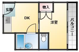 ウィンライフ松原II(1DK/3階)の間取り写真