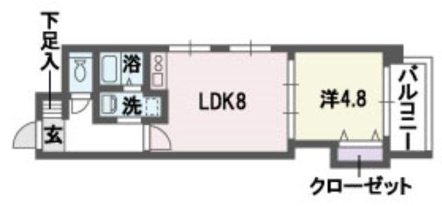 グラヴィス平尾(1LDK/3階)の間取り写真