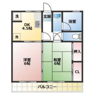 コーポ北門(2DK/2階)の間取り写真