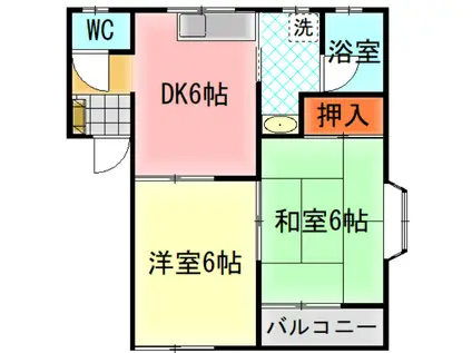 メゾン・ド・シュール(2DK/1階)の間取り写真