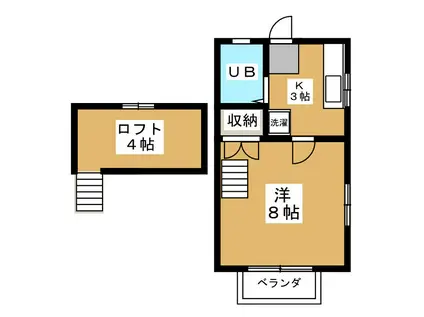 メドレイB棟(1K/2階)の間取り写真