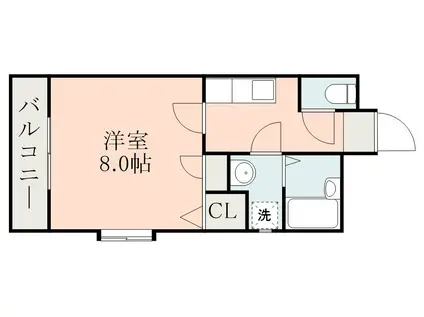 グリフィンドール(1K/1階)の間取り写真