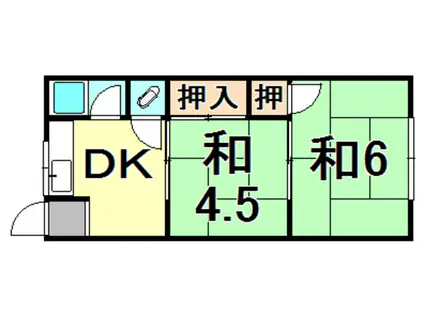 ハラトク荘(2K/2階)の間取り写真