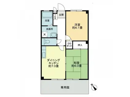 フォブール川津 D棟(2DK/1階)の間取り写真