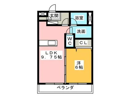 マンションマルカサウス(1LDK/3階)の間取り写真