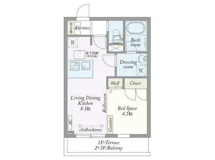 MY STYLE VINTAGE 三郷中央(1LDK/1階)の間取り写真