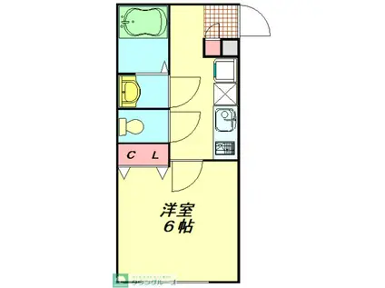 リヴェール幸手(1K/1階)の間取り写真