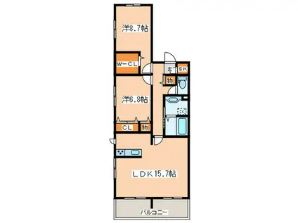 プラムスクエア(2LDK/2階)の間取り写真